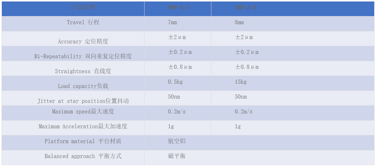 企業(yè)微信截圖_16875990281616.png